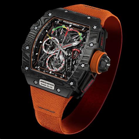 richard mille watch company|richard mille watches price list.